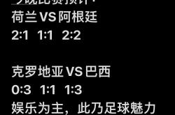 雷竞技:荷兰队将与克罗地亚队展开一场激烈的较量