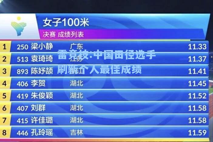中国田径选手刷新个人最佳成绩