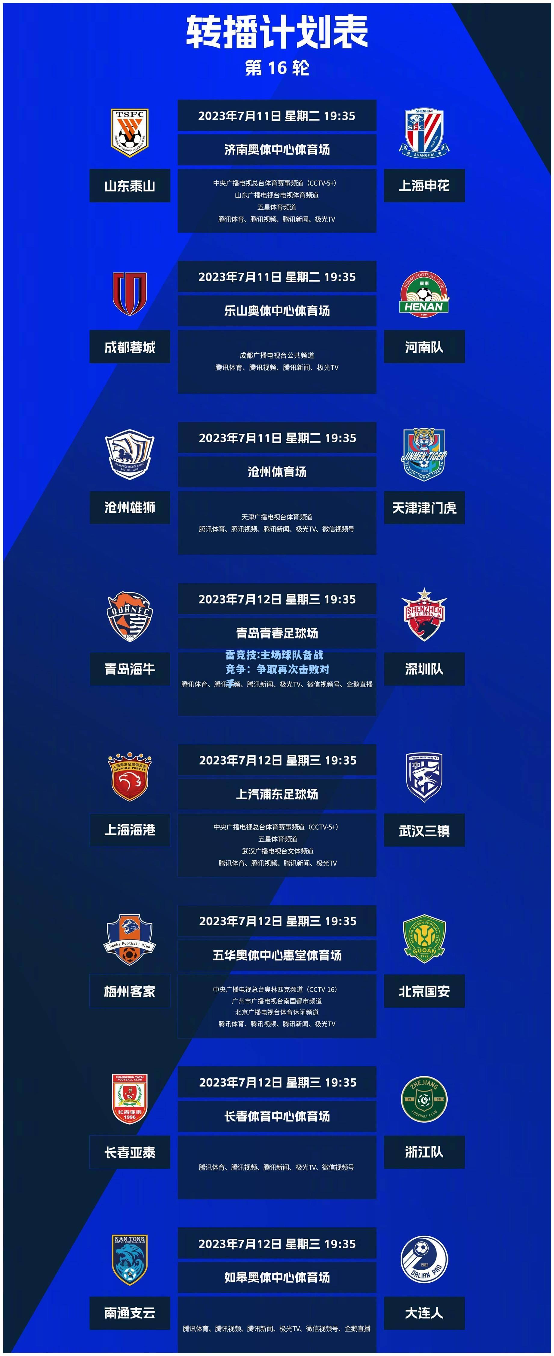 主场球队备战竞争：争取再次击败对手