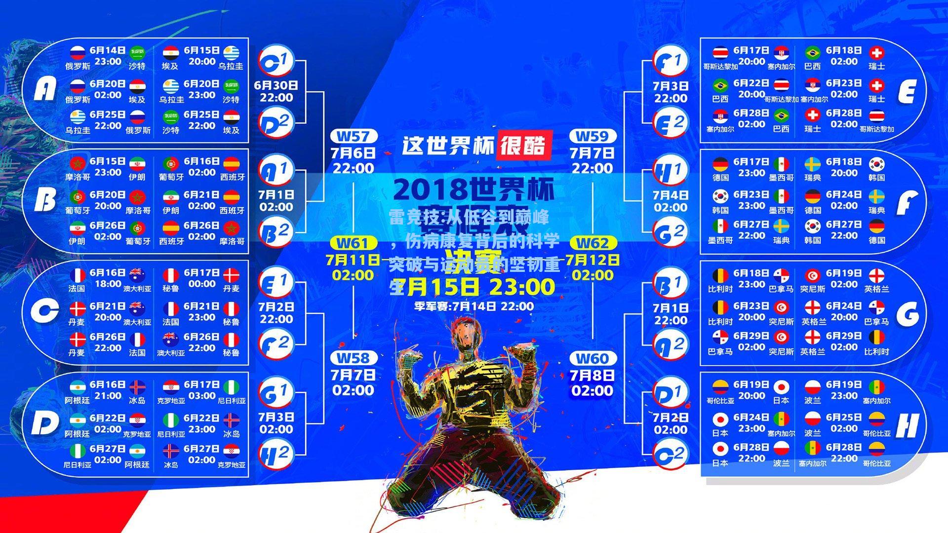 从低谷到巅峰，伤病康复背后的科学突破与运动员的坚韧重生