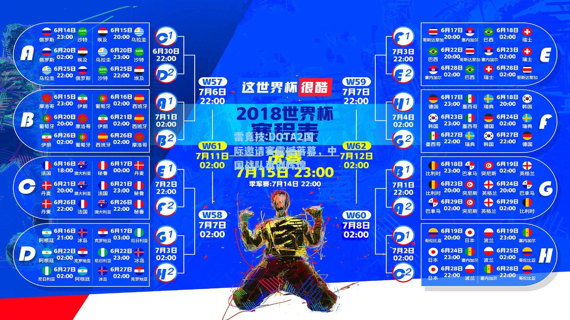 DOTA2国际邀请赛震撼落幕，中国战队再创辉煌